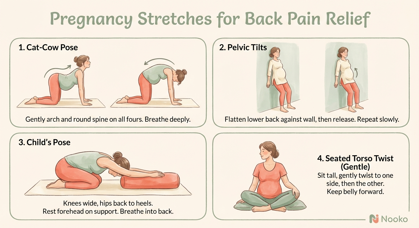 Safe stretches for pregnancy back pain relief
